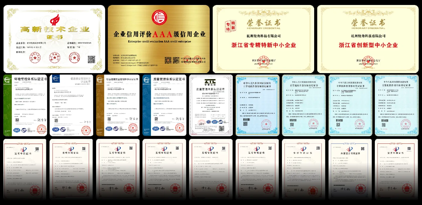 天鹿慧能资质证书